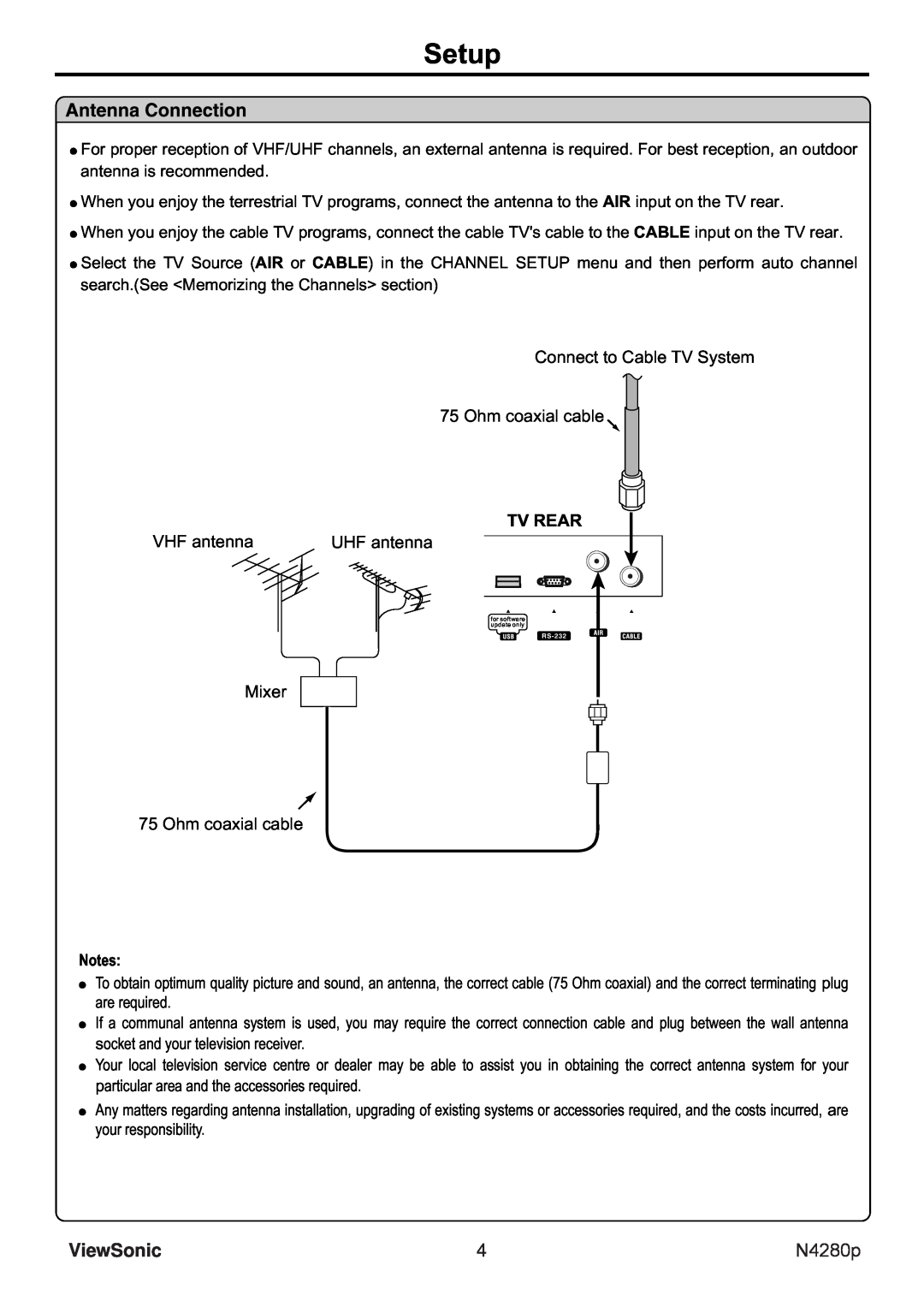 ViewSonic N4280p manual Setup, ViewSonic, Connect to Cable TV System 75 Ohm coaxial cable, VHF antenna, UHF antenna, Mixer 