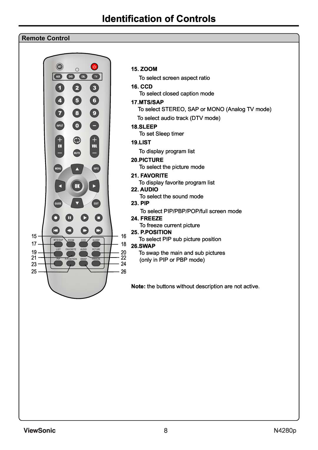 ViewSonic N4280p manual Identification of Controls, Remote Control, ViewSonic, Zoom 