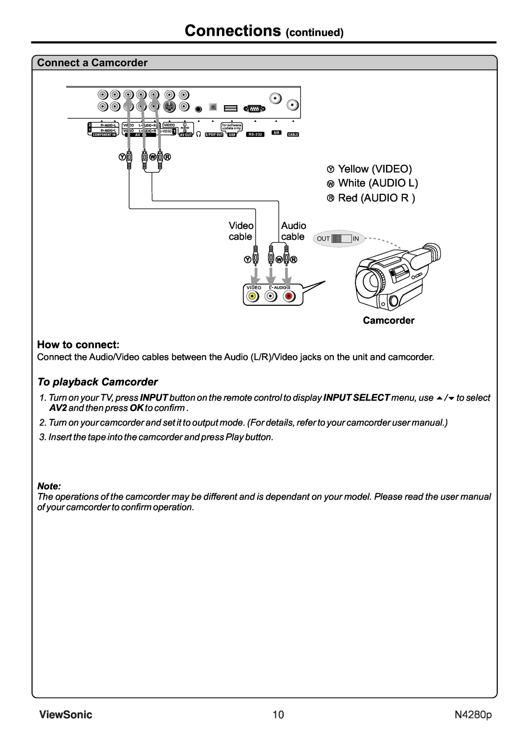 ViewSonic N4280p manual Connections continued, Connect a Camcorder, How to connect, To playback Camcorder, ViewSonic 