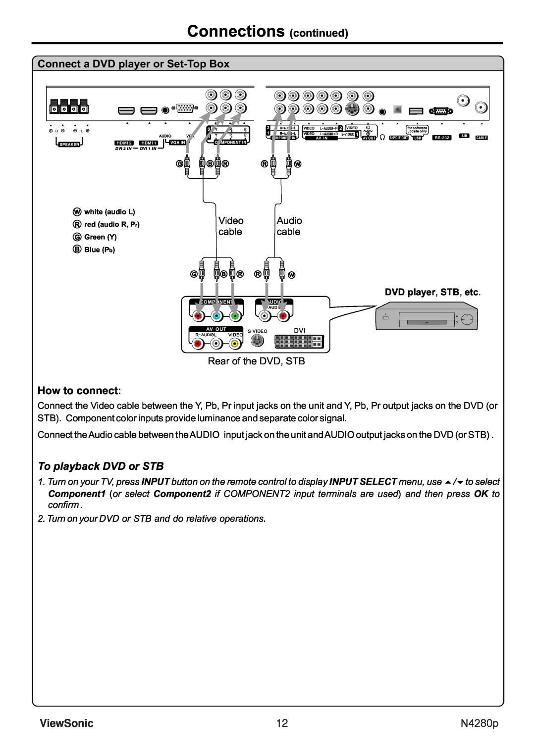 ViewSonic N4280p manual Connections continued, Connect a DVD player or Set-Top Box, How to connect, To playback DVD or STB 