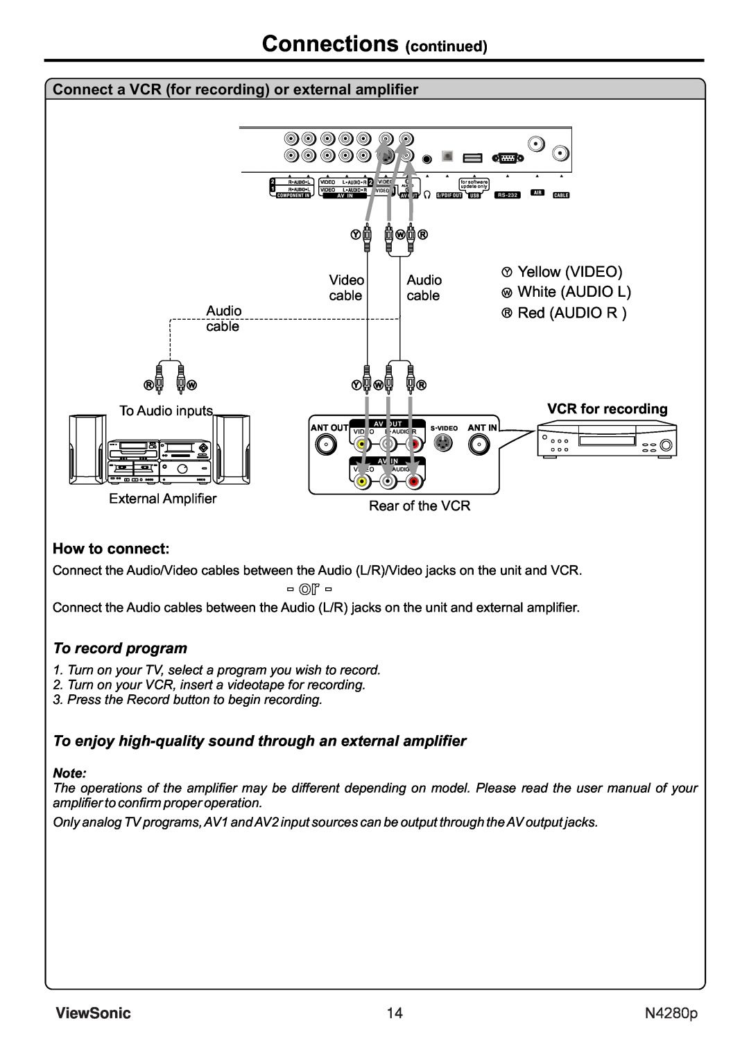 ViewSonic N4280p manual Connections continued, Connect a VCR for recording or external amplifier, How to connect, ViewSonic 