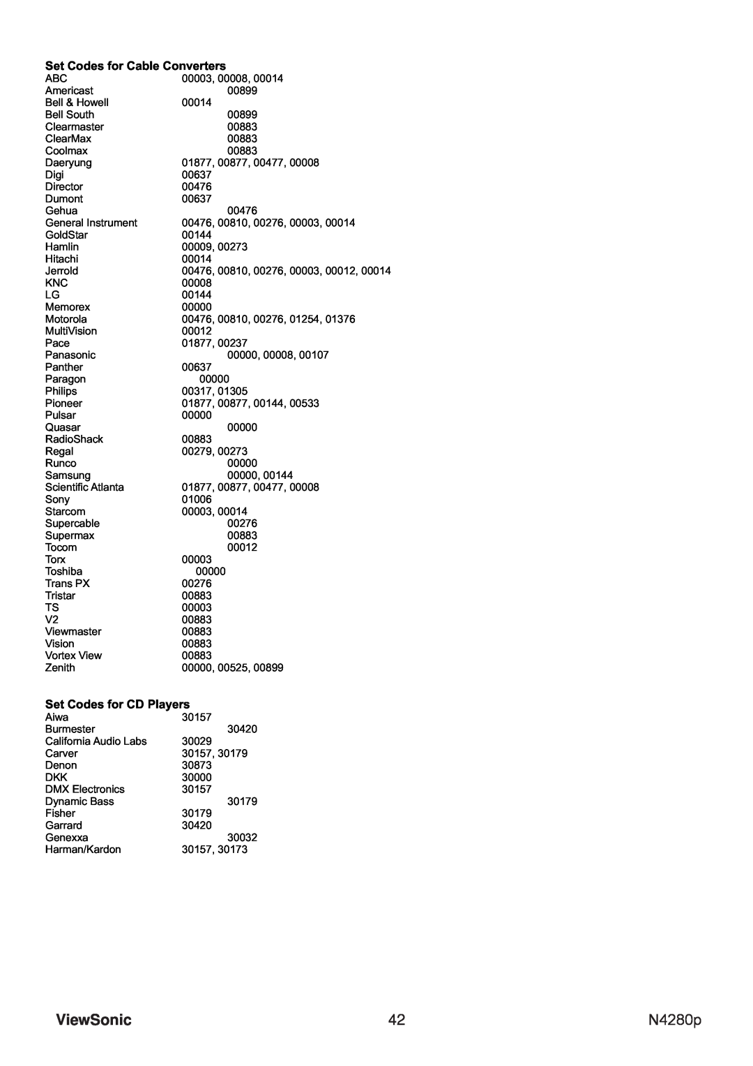 ViewSonic N4280p manual ViewSonic, Set Codes for Cable Converters, Set Codes for CD Players 