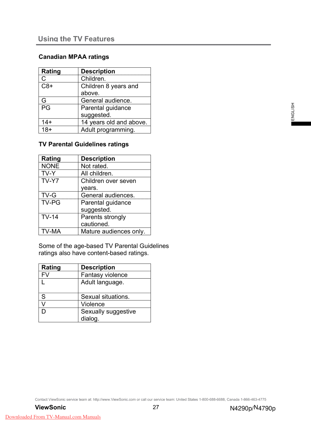 ViewSonic N4290p, N4790P warranty Canadian Mpaa ratings Rating Description, TV Parental Guidelines ratings 