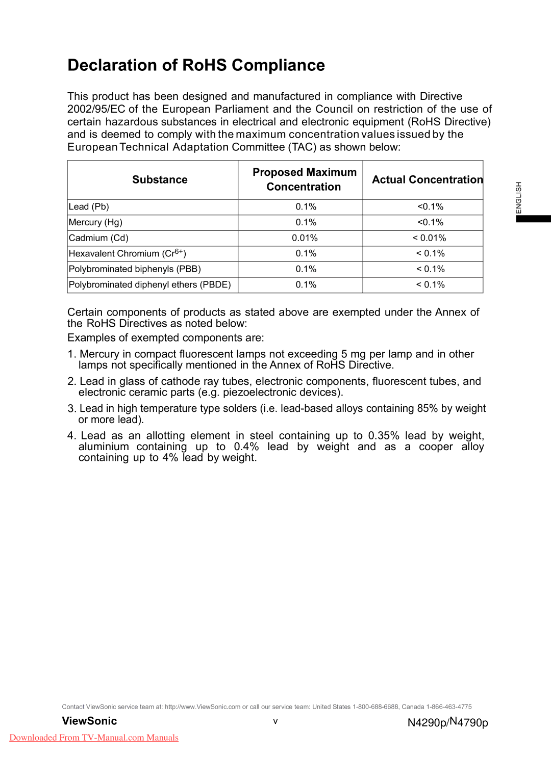 ViewSonic N4290p, N4790P warranty Declaration of RoHS Compliance, Substance Proposed Maximum 