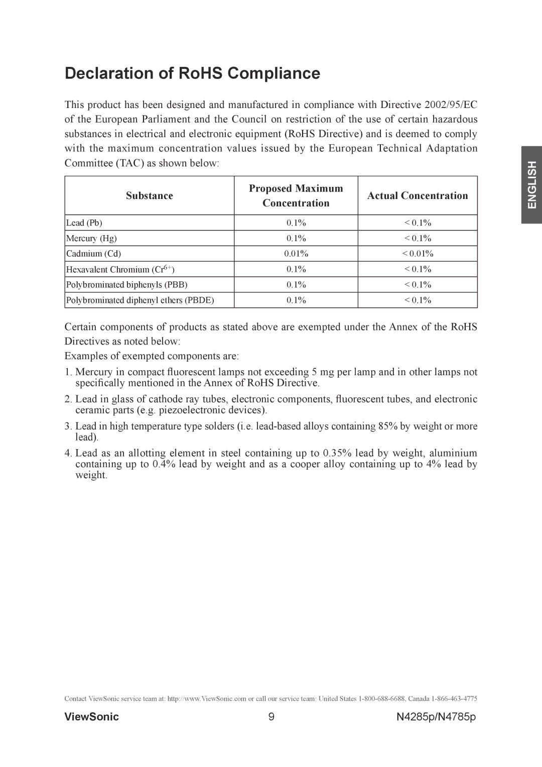 ViewSonic N4785P, N4285p warranty Declaration of RoHS Compliance, Substance Proposed Maximum Actual Concentration 