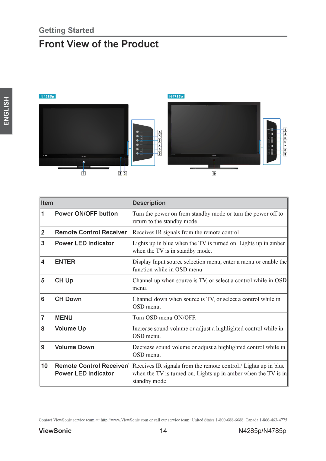 ViewSonic N4285p, N4785P warranty Front View of the Product, CH Up, CH Down, Volume Up, Volume Down 