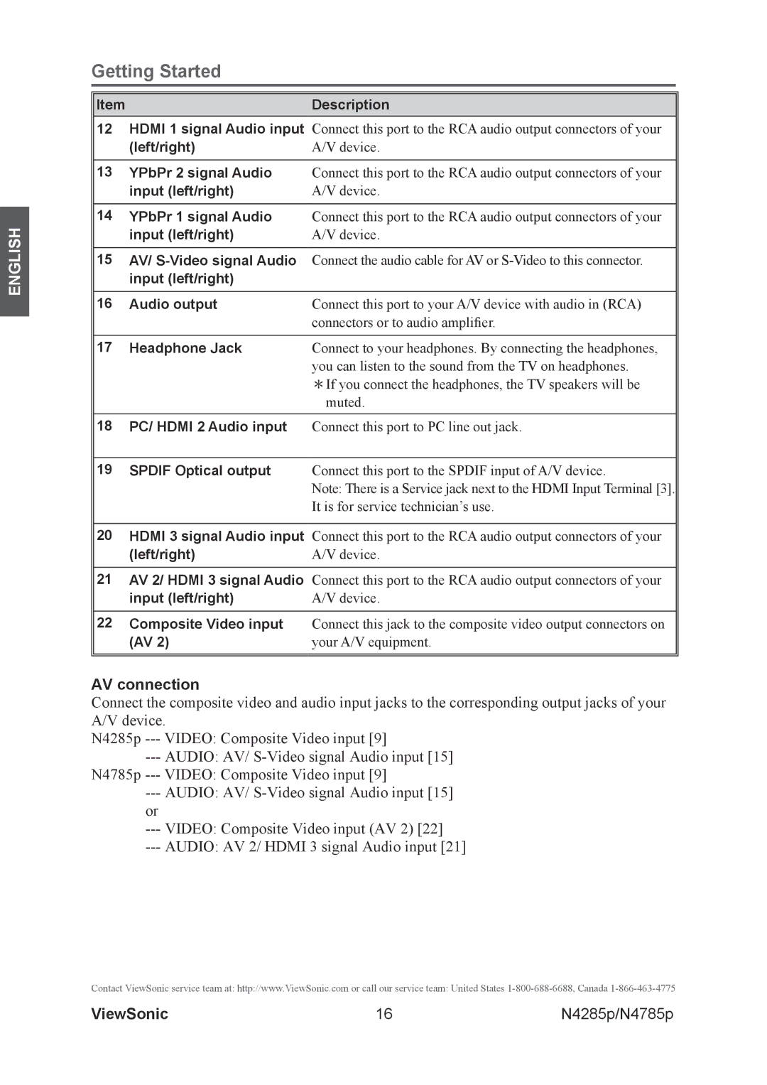 ViewSonic N4285p, N4785P warranty AV connection, Left/right, Input left/right, Audio output, Headphone Jack 