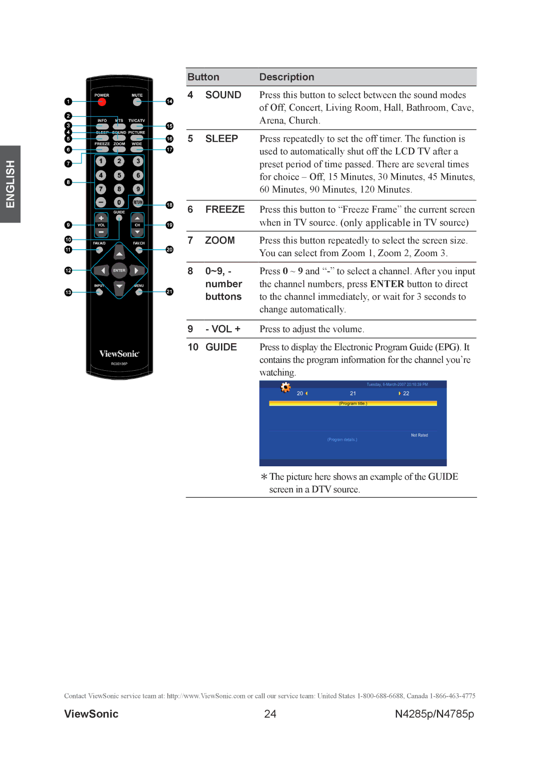 ViewSonic N4285p, N4785P warranty English 