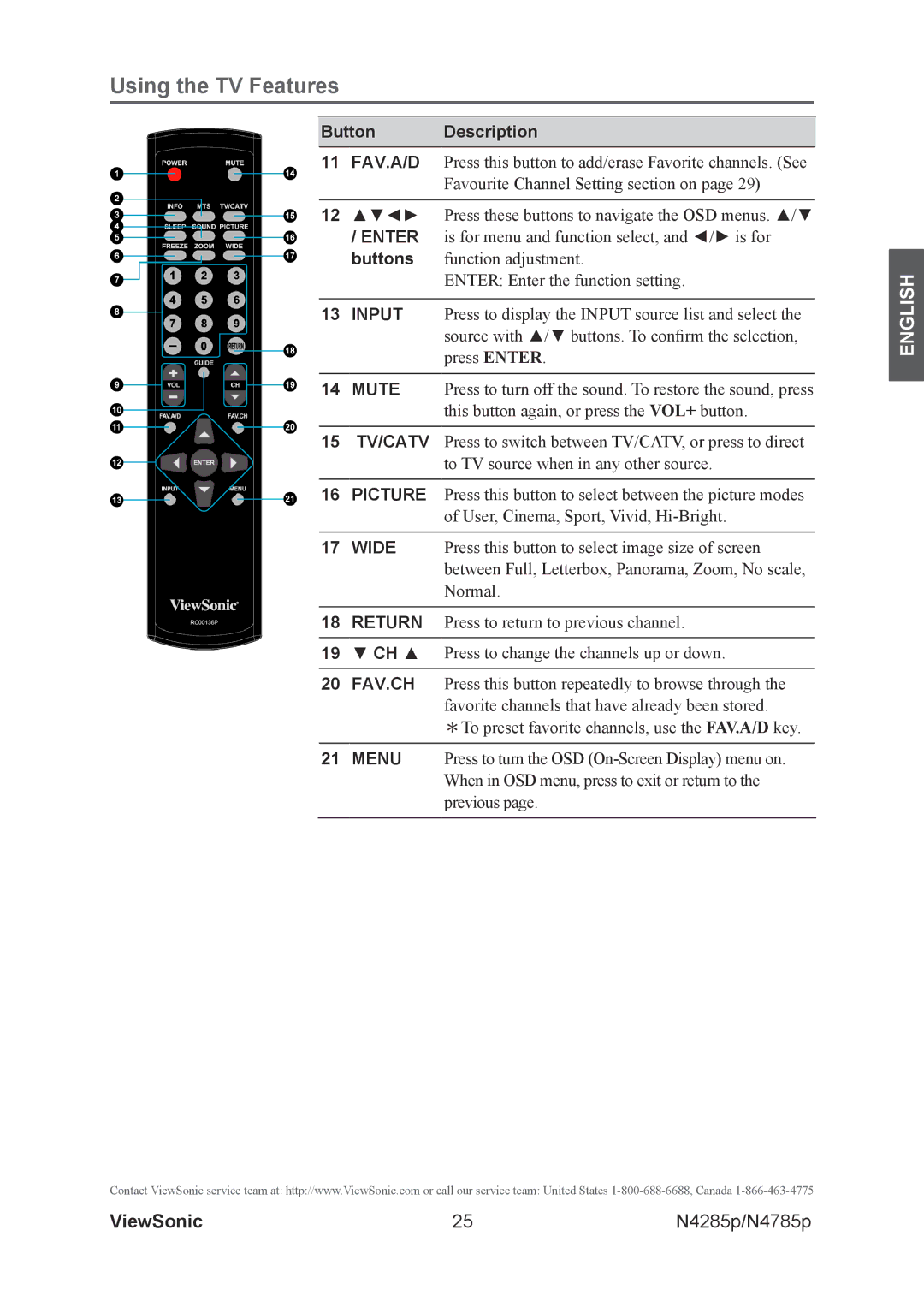 ViewSonic N4785P, N4285p warranty Using the TV Features 