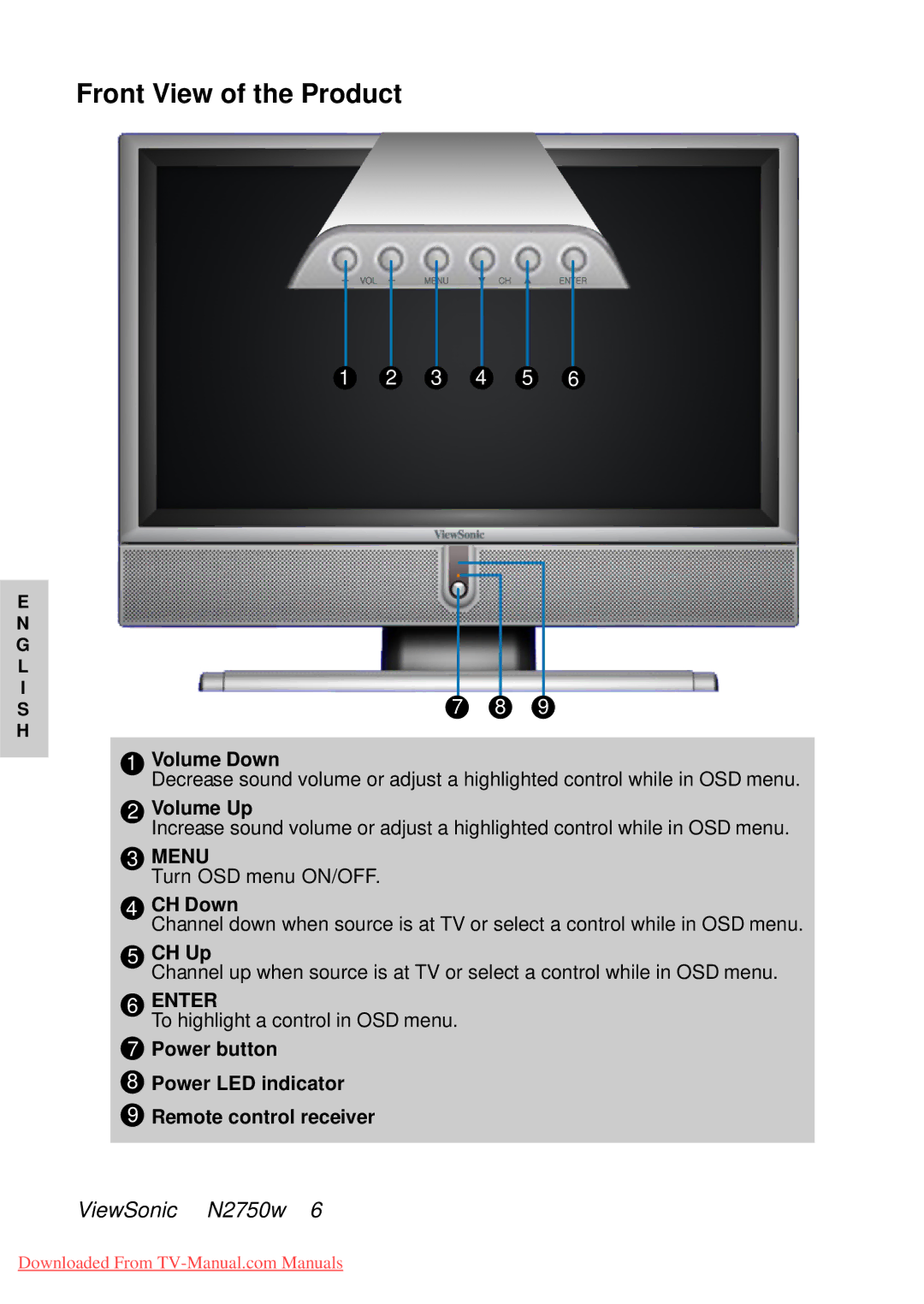 ViewSonic NB2750w manual Front View of the Product, Menu, Enter 