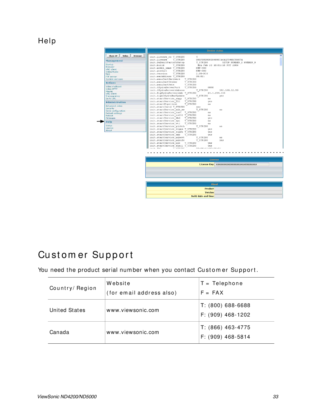 ViewSonic ND5000, ND4200 manual Customer Support 