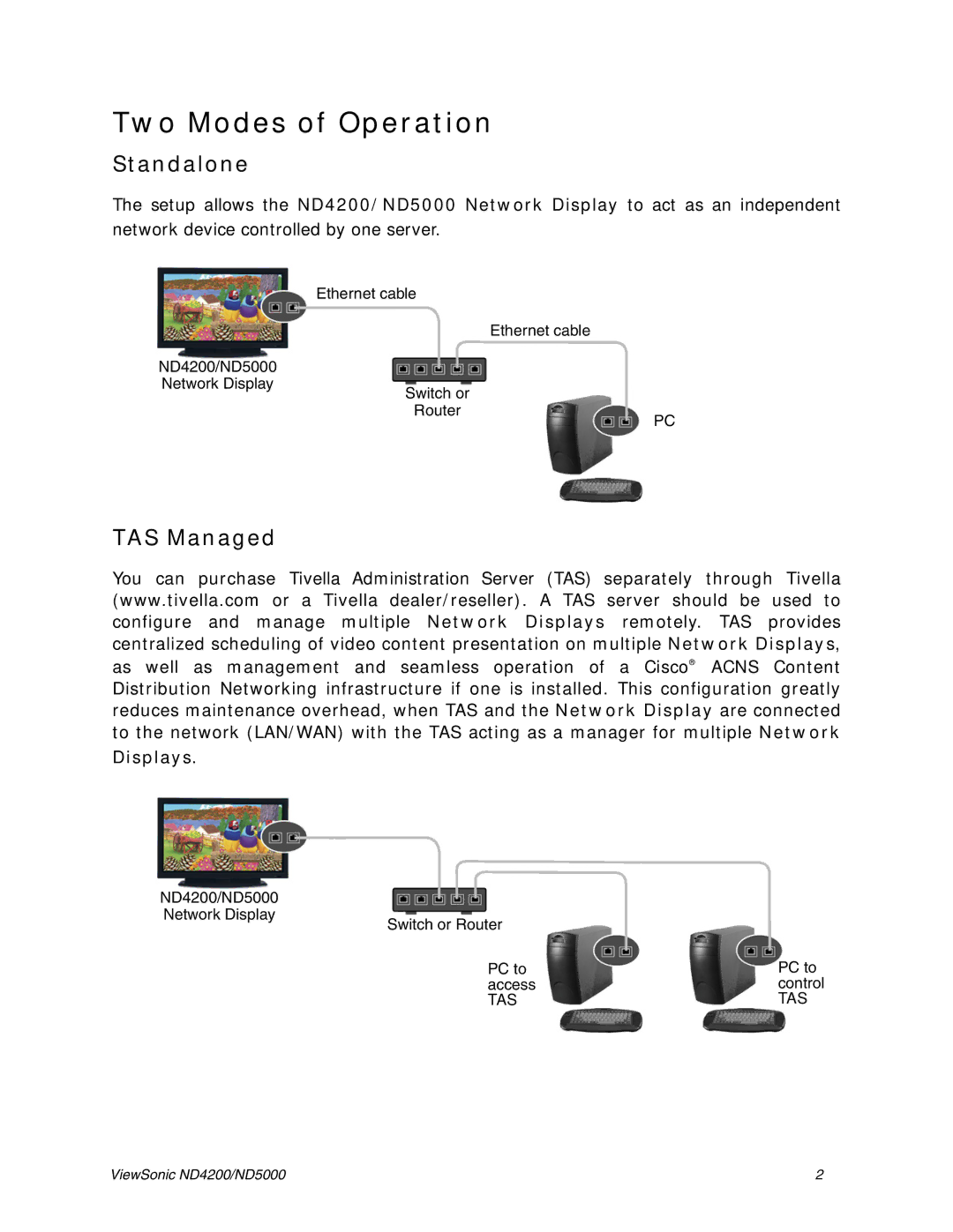 ViewSonic ND4200, ND5000 manual Two Modes of Operation, Standalone 