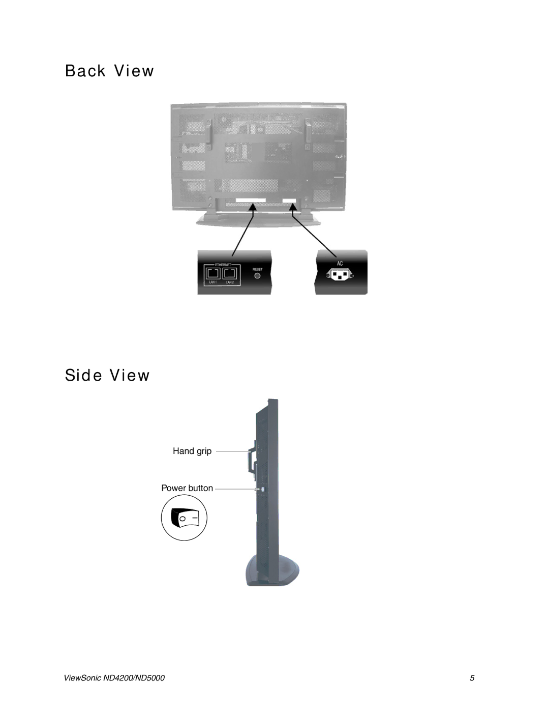 ViewSonic ND5000, ND4200 manual Back View Side View 