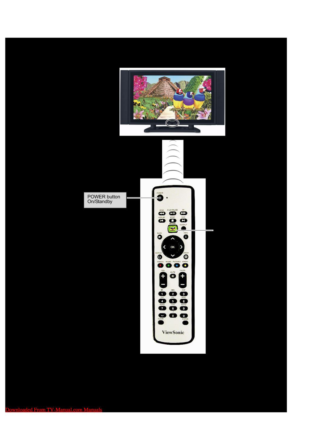 ViewSonic manual Remote Control, POWER button On/Standby Show IP, ViewSonic ND4210w 