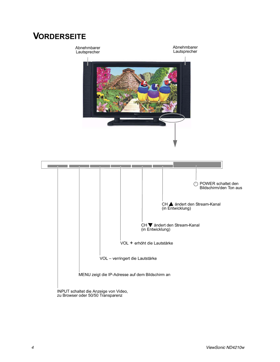 ViewSonic ND4210w manual Vorderseite 
