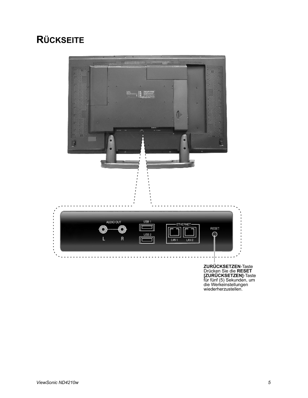 ViewSonic ND4210w manual Rückseite, ZURÜCKSETZEN-Taste 