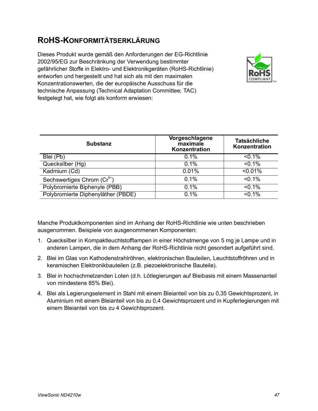 ViewSonic ND4210w manual Rohs-Konformitätserklärung 