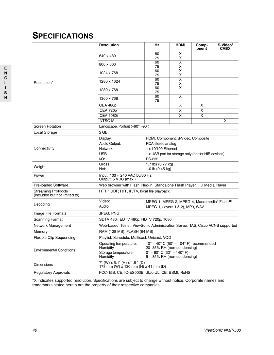 ViewSonic NMP-530 manual Specifications, Cvbx 