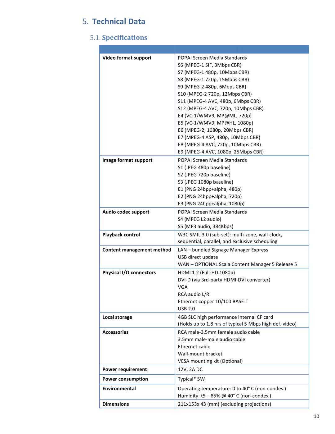 ViewSonic NMP-550 user manual Technical Data, Specifications 