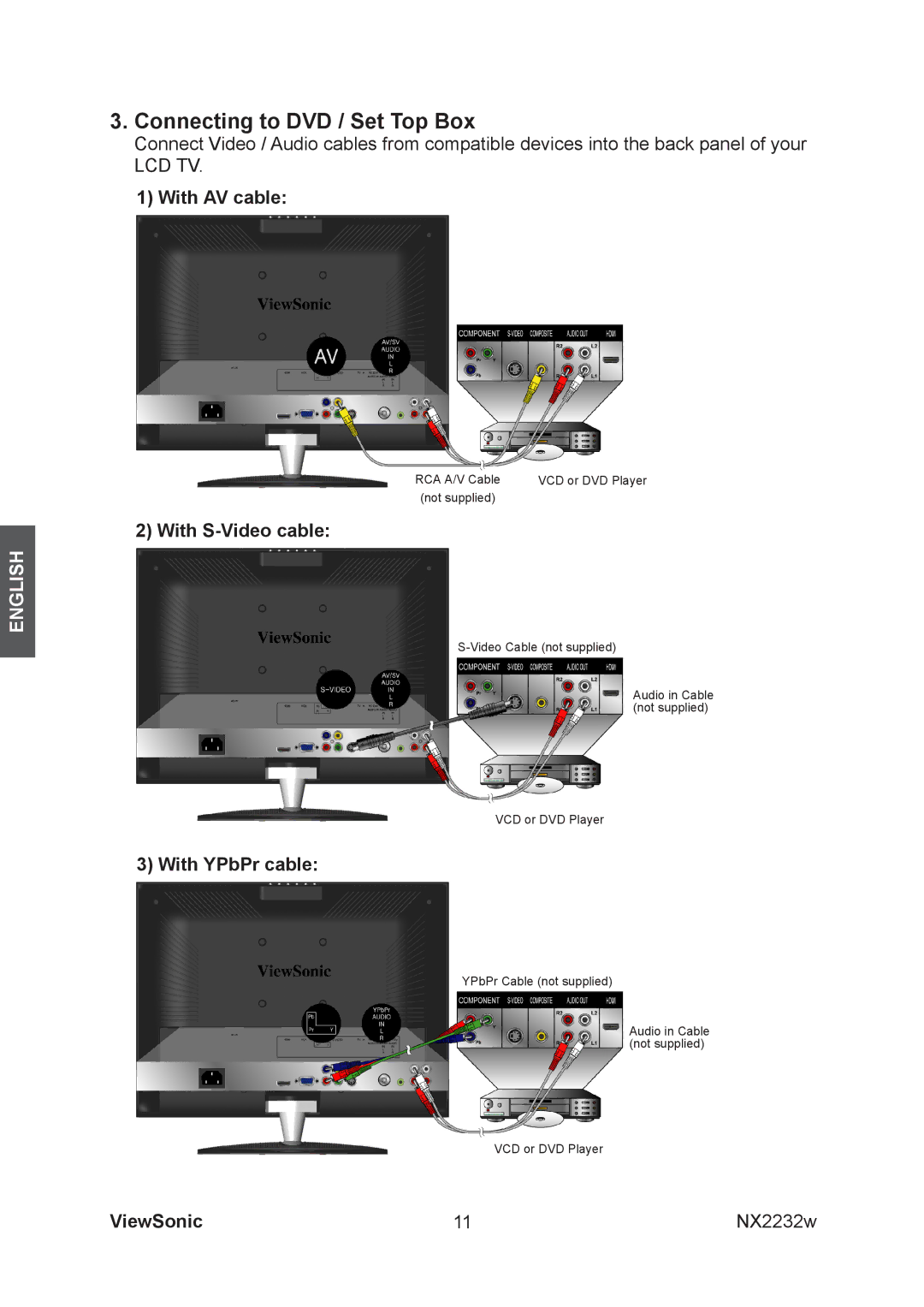 ViewSonic NX2232w manual Connecting to DVD / Set Top Box 