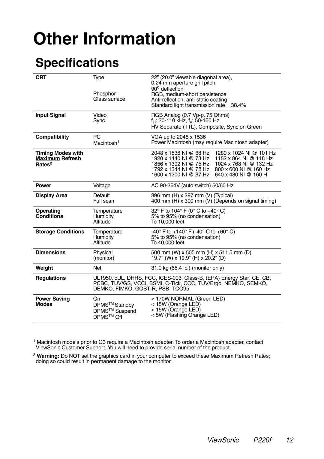 ViewSonic P220f manual Other Information, Specifications 