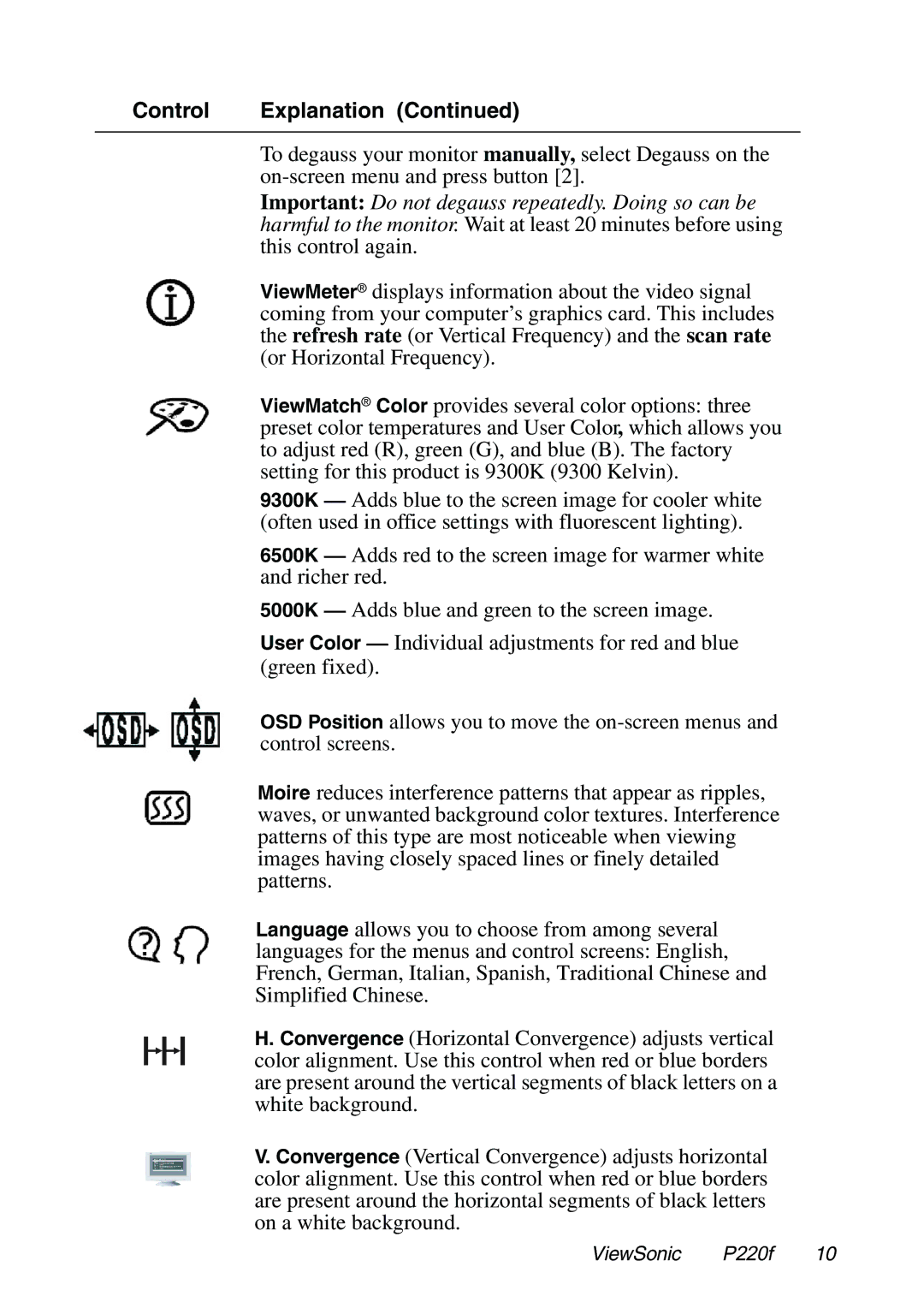 ViewSonic P220f manual Control Explanation 