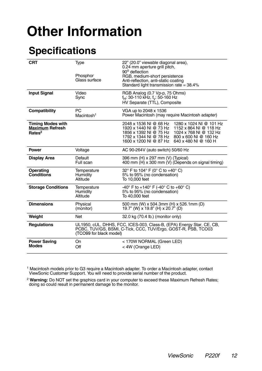 ViewSonic P220f manual Other Information, Specifications 