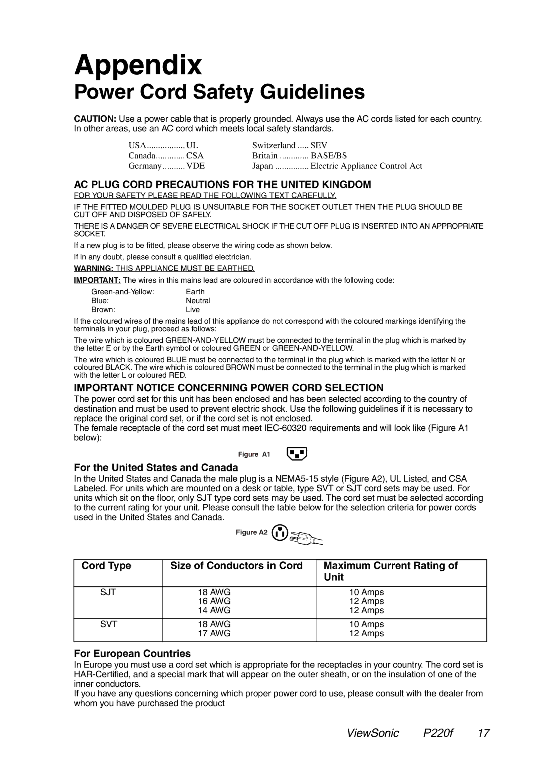 ViewSonic P220f manual Appendix, Power Cord Safety Guidelines 