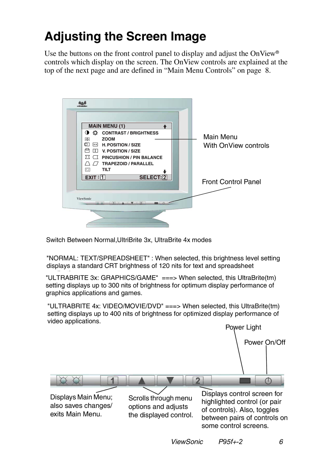 ViewSonic P95f+-2 manual Adjusting the Screen Image, Main Menu With OnView controls Front Control Panel 