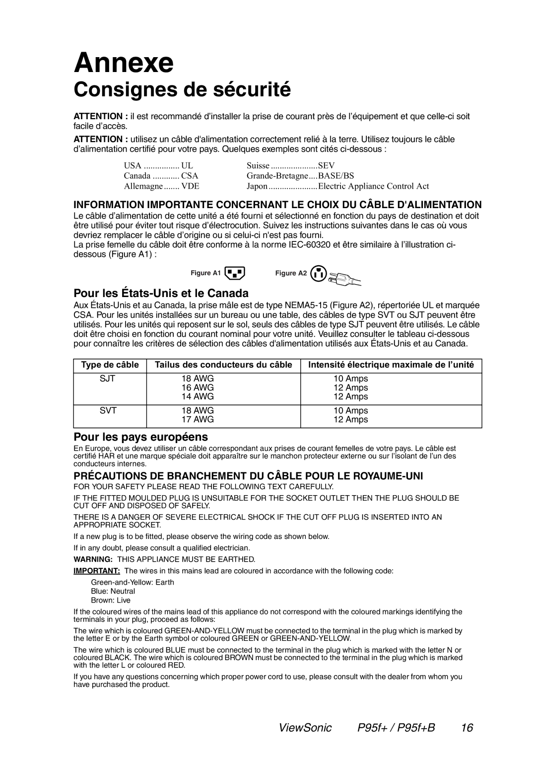 ViewSonic P95f+ manual Annexe, Consignes de sécurité 