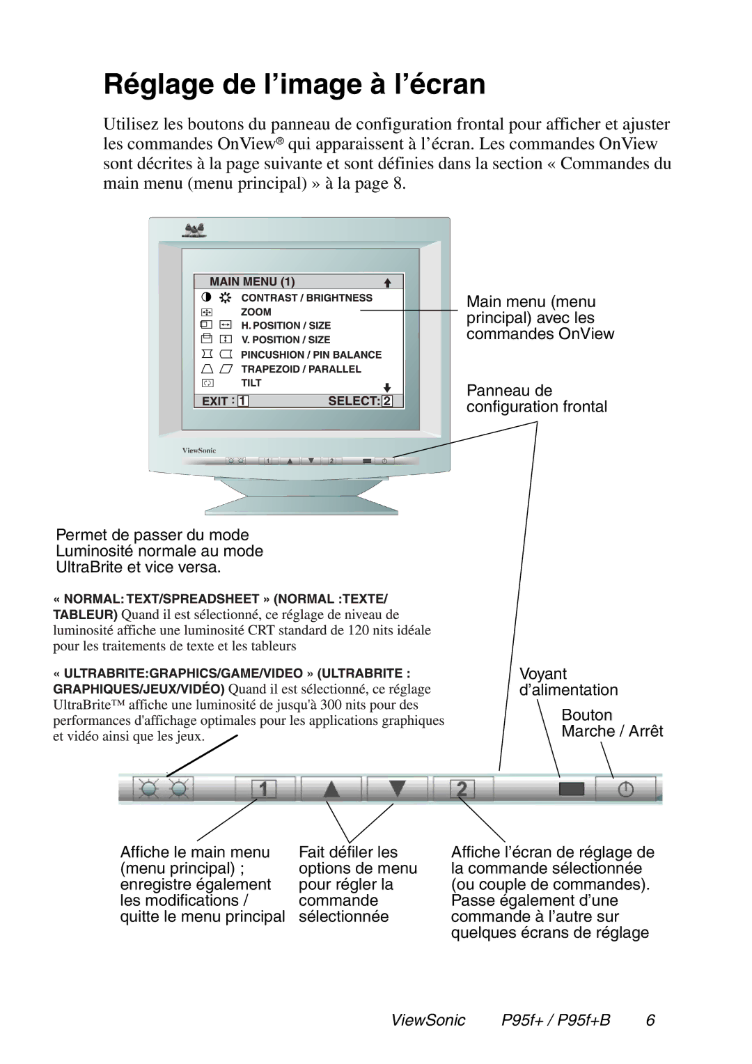 ViewSonic P95f+ manual Réglage de l’image à l’écran 