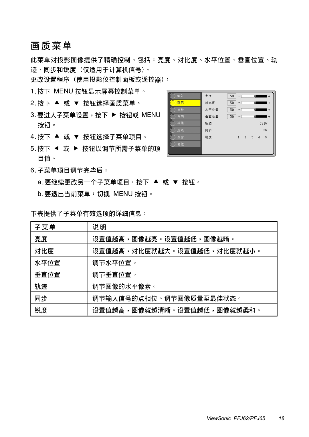 ViewSonic PFJ62, PFJ65 manual Menu 2 c d 