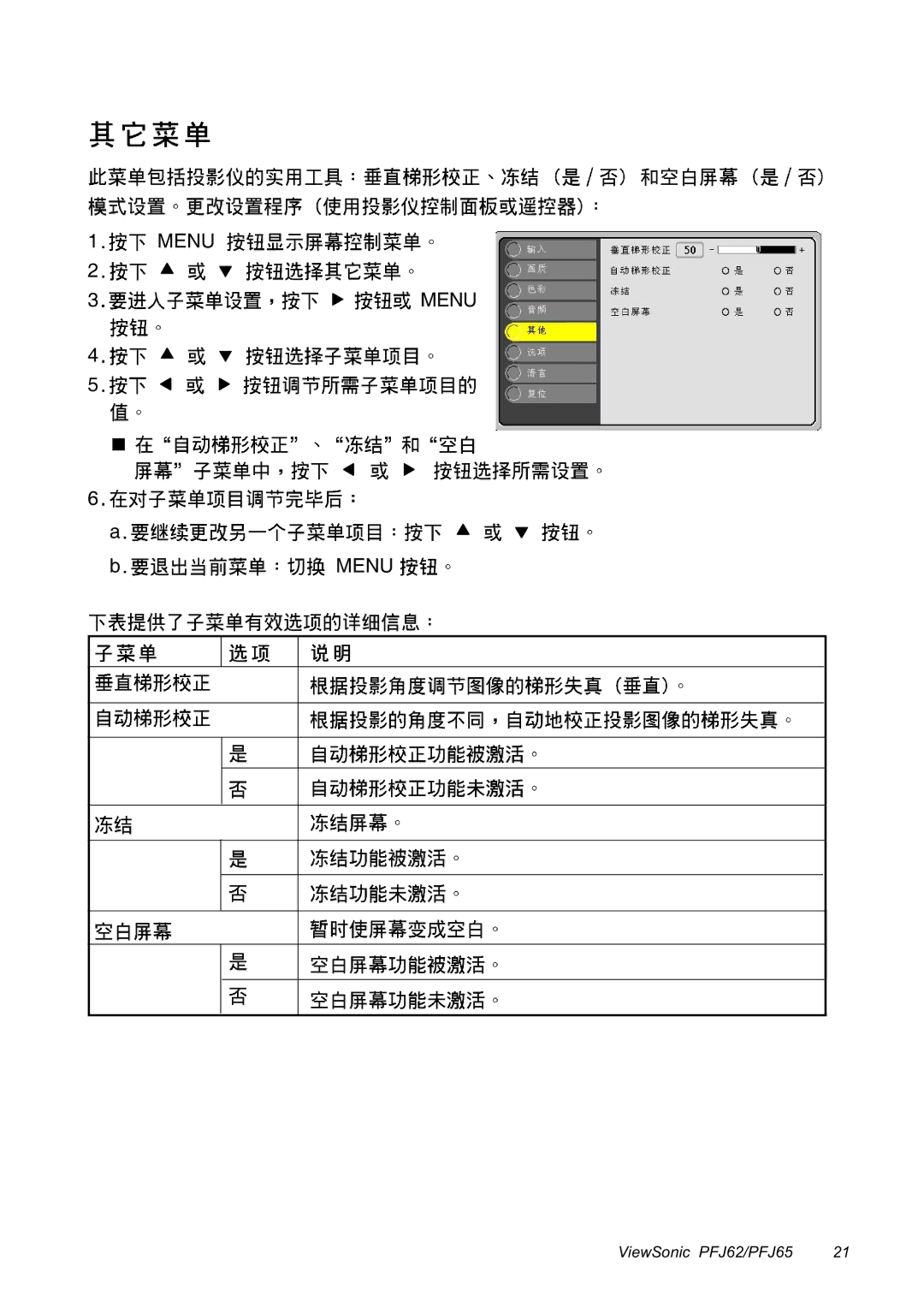 ViewSonic PFJ65, PFJ62 manual Menu 