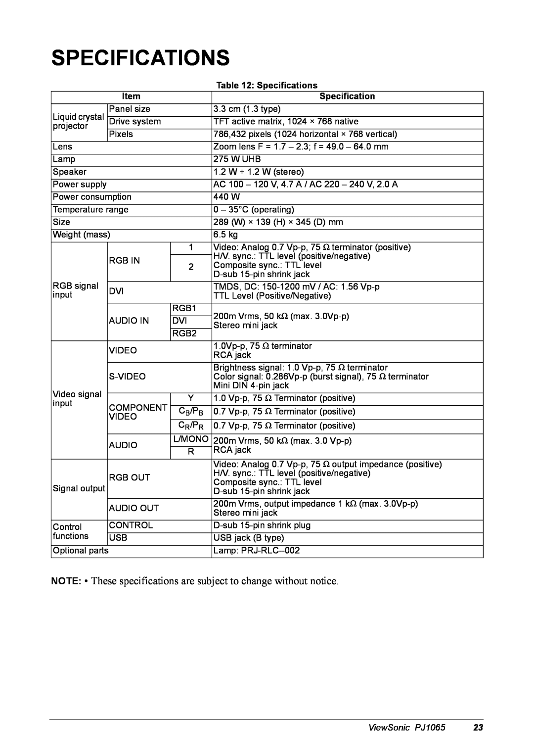 ViewSonic manual Specifications, NOTE These specifications are subject to change without notice, ViewSonic PJ1065 