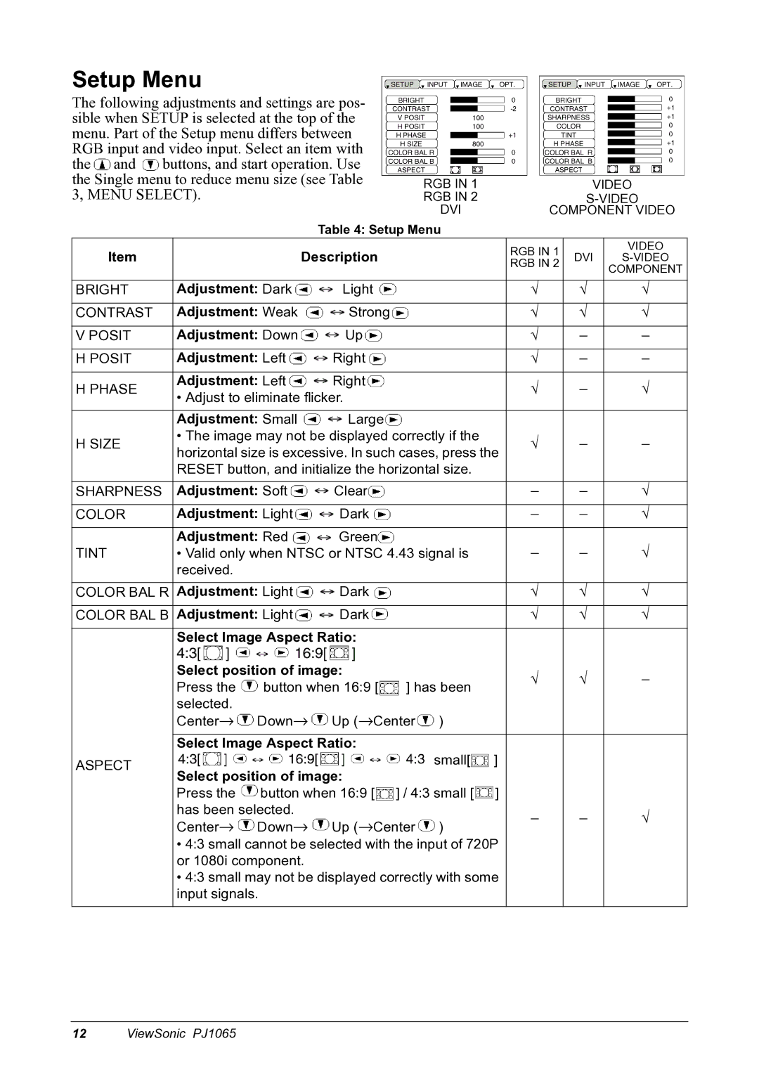 ViewSonic PJ1065 manual Setup Menu 