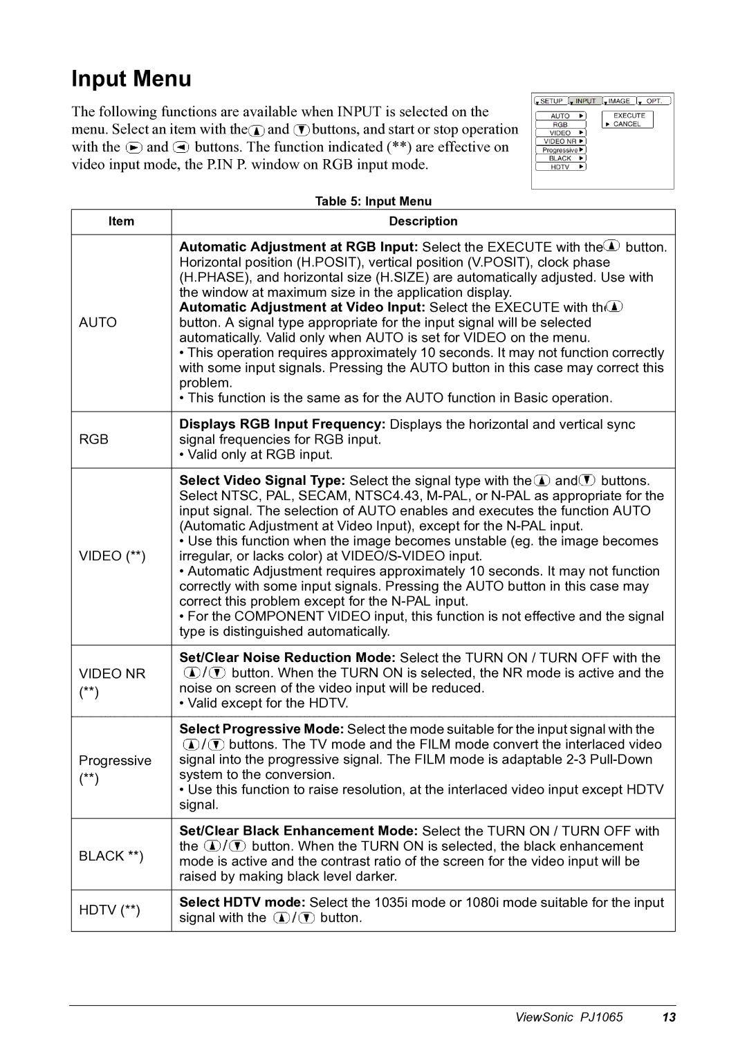 ViewSonic PJ1065 manual Input Menu, Automatic Adjustment at Video Input Select the Execute with, Rgb, Video NR, Black 