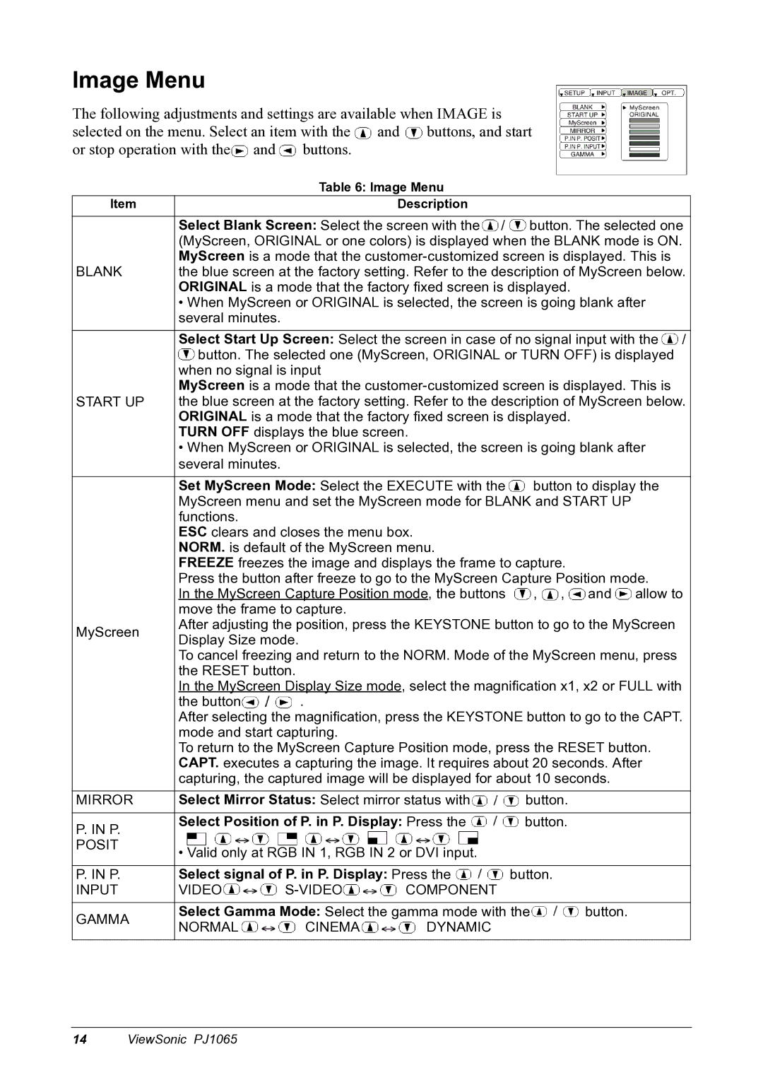 ViewSonic PJ1065 manual Image Menu, Select Position of P. in P. Display Press, Select signal of P. in P. Display Press 