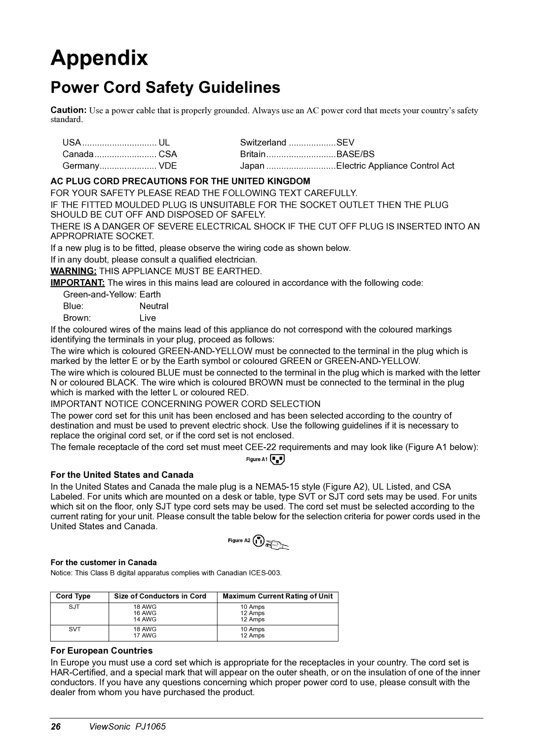 ViewSonic PJ1065 manual Appendix, Power Cord Safety Guidelines 