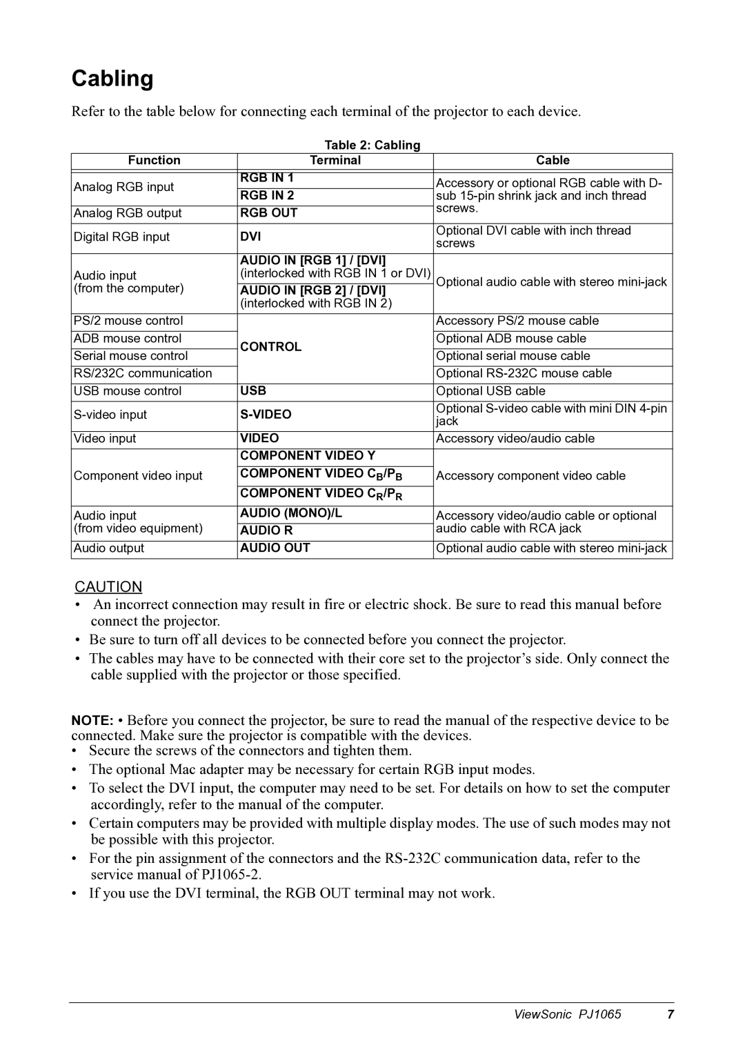 ViewSonic PJ1065 manual Cabling, Audio in RGB 1 / DVI 