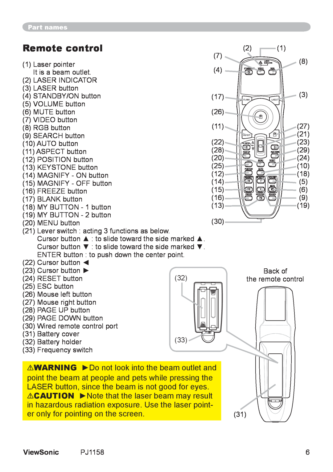 ViewSonic PJ1158 manual Remote control, WARNING Do not look into the beam outlet and 