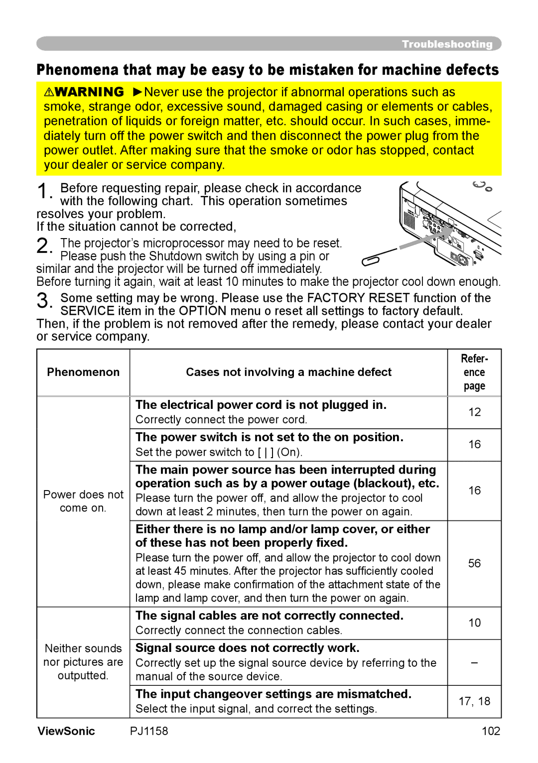 ViewSonic PJ1158 manual Electrical power cord is not plugged, Power switch is not set to the on position 