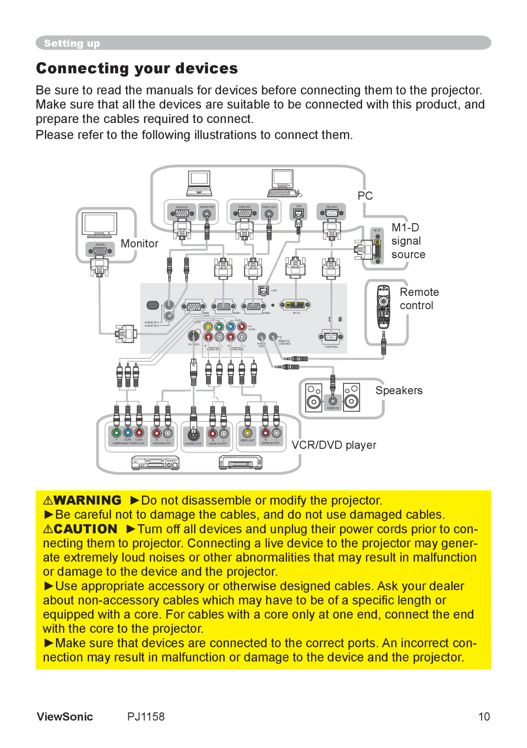 ViewSonic PJ1158 manual Connecting your devices, Signal source Remote control Speakers, VCR/DVD player 