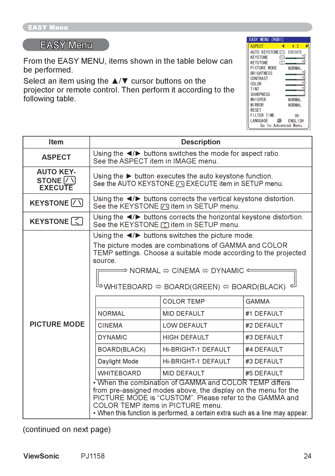 ViewSonic PJ1158 manual Easy Menu 