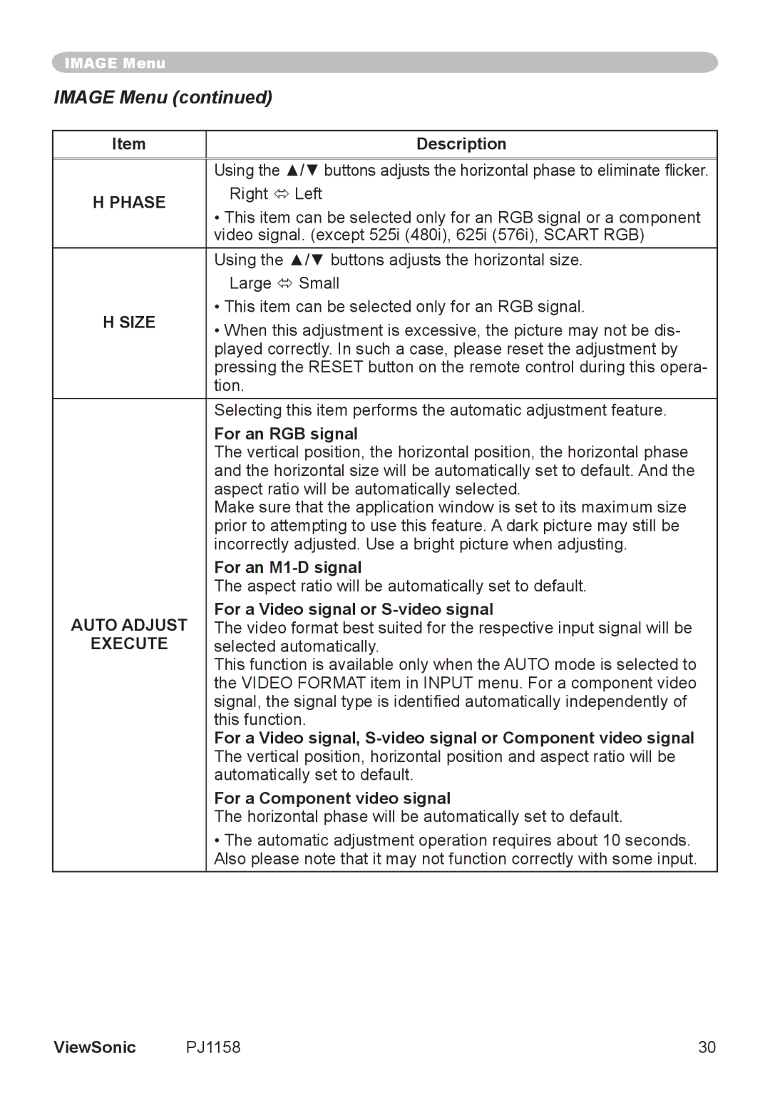 ViewSonic PJ1158 manual Image Menu, Phase, Size, Auto Adjust 