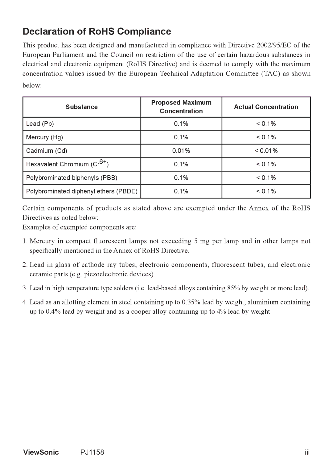 ViewSonic PJ1158 manual Declaration of RoHS Compliance, Substance Proposed Maximum Actual Concentration 