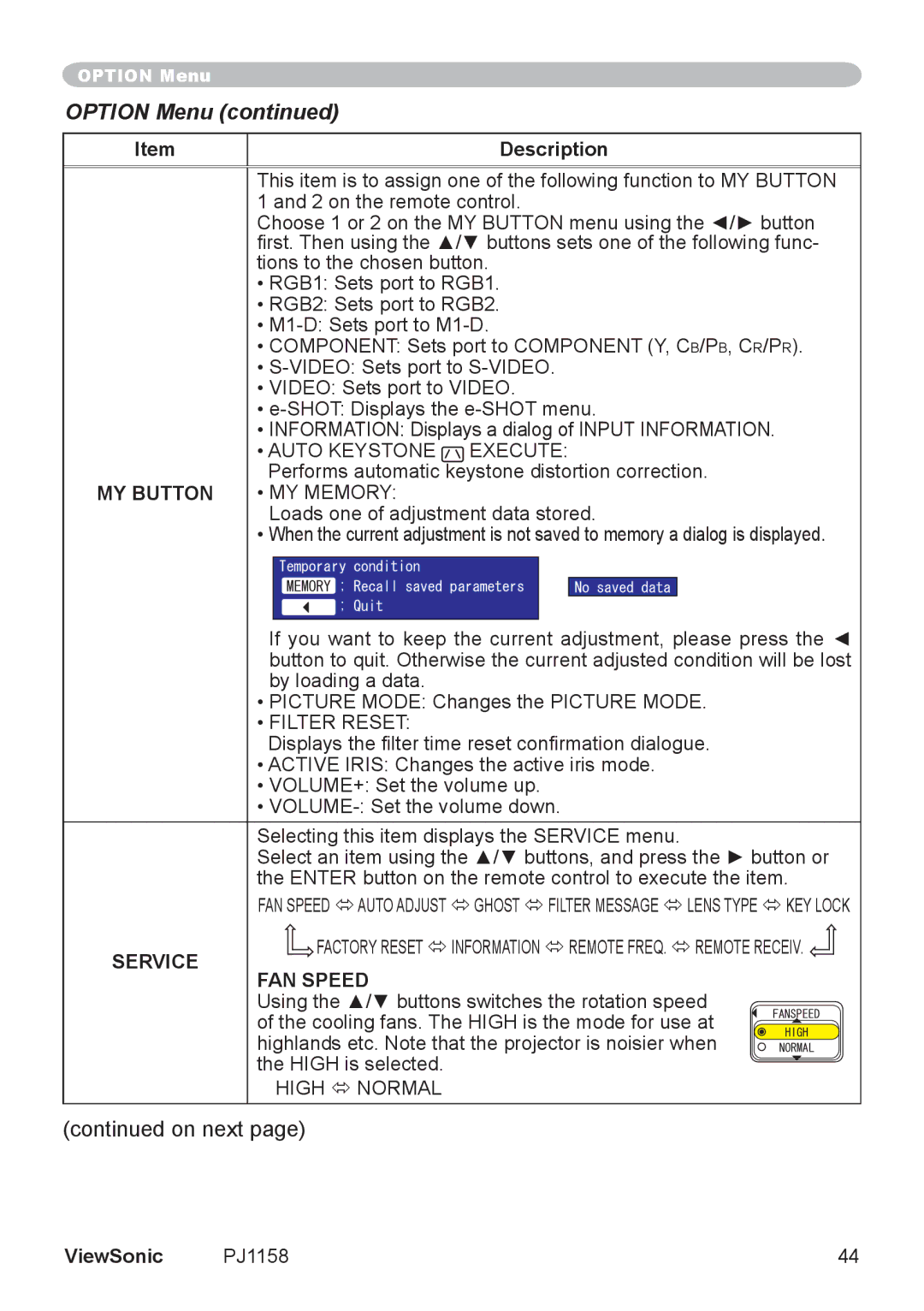 ViewSonic PJ1158 manual MY Button, Service, FAN Speed 