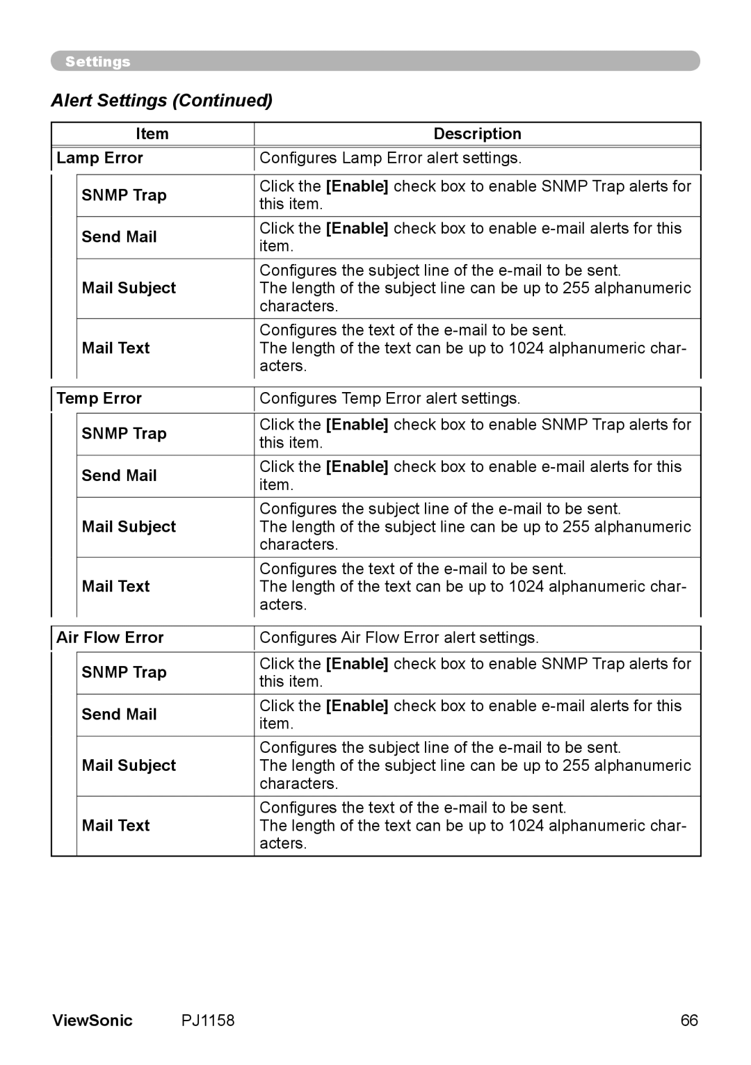 ViewSonic PJ1158 manual Alert Settings, Lamp Error, Temp Error, Air Flow Error 