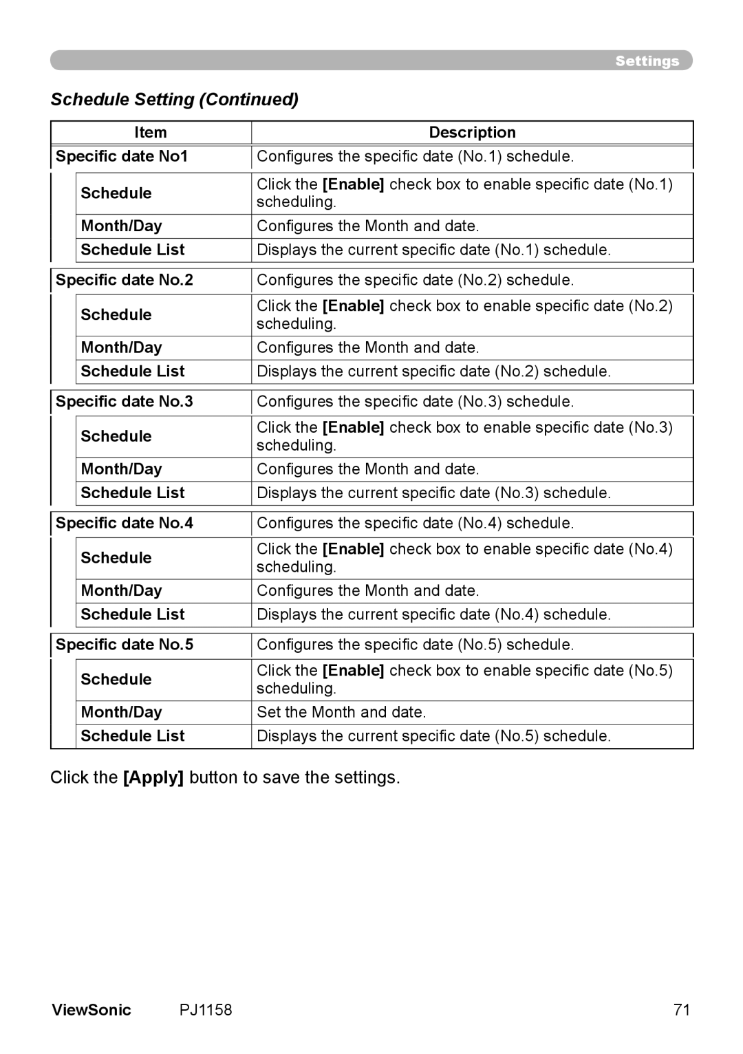 ViewSonic PJ1158 manual Schedule Setting 