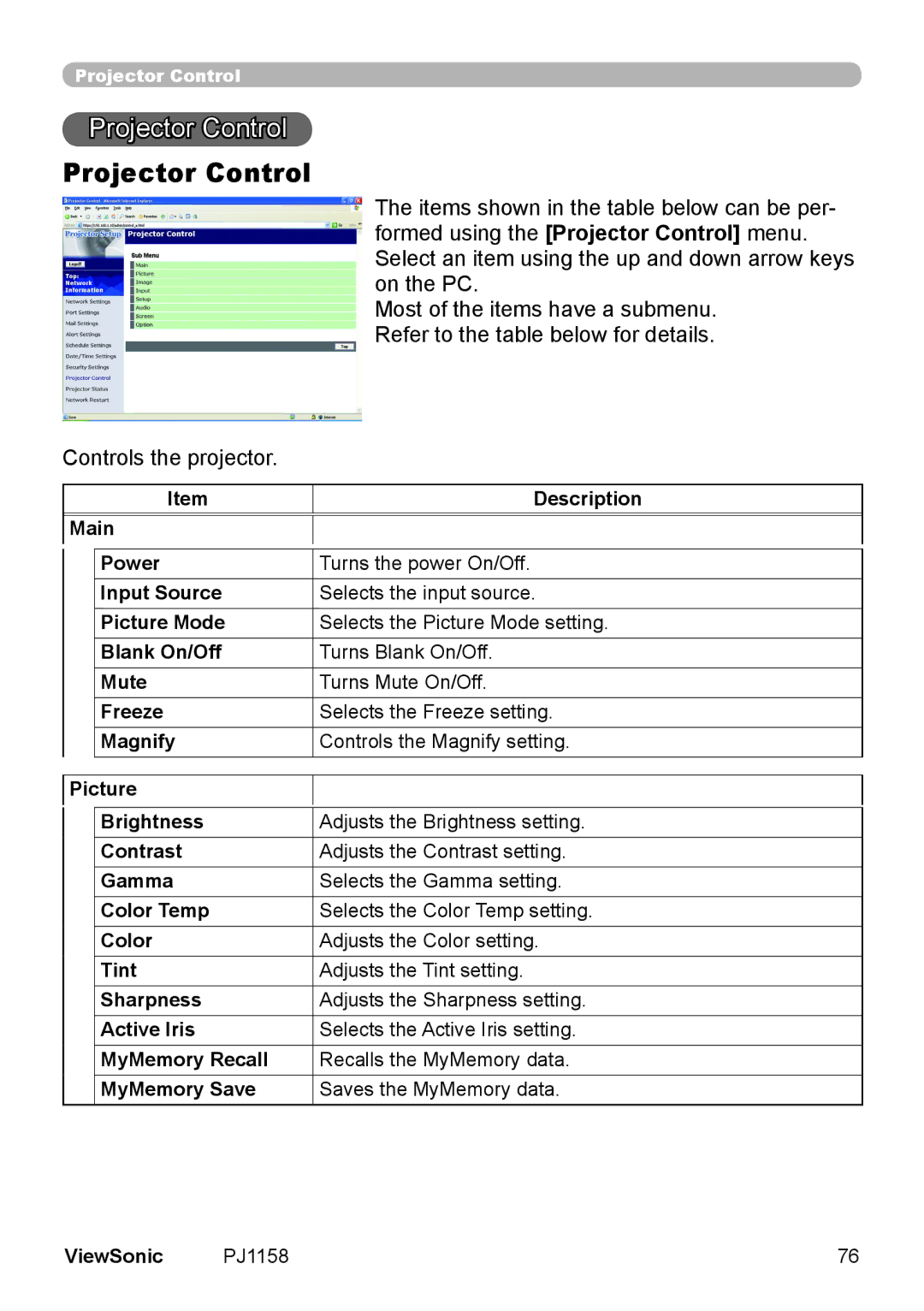 ViewSonic PJ1158 manual Projector Control 