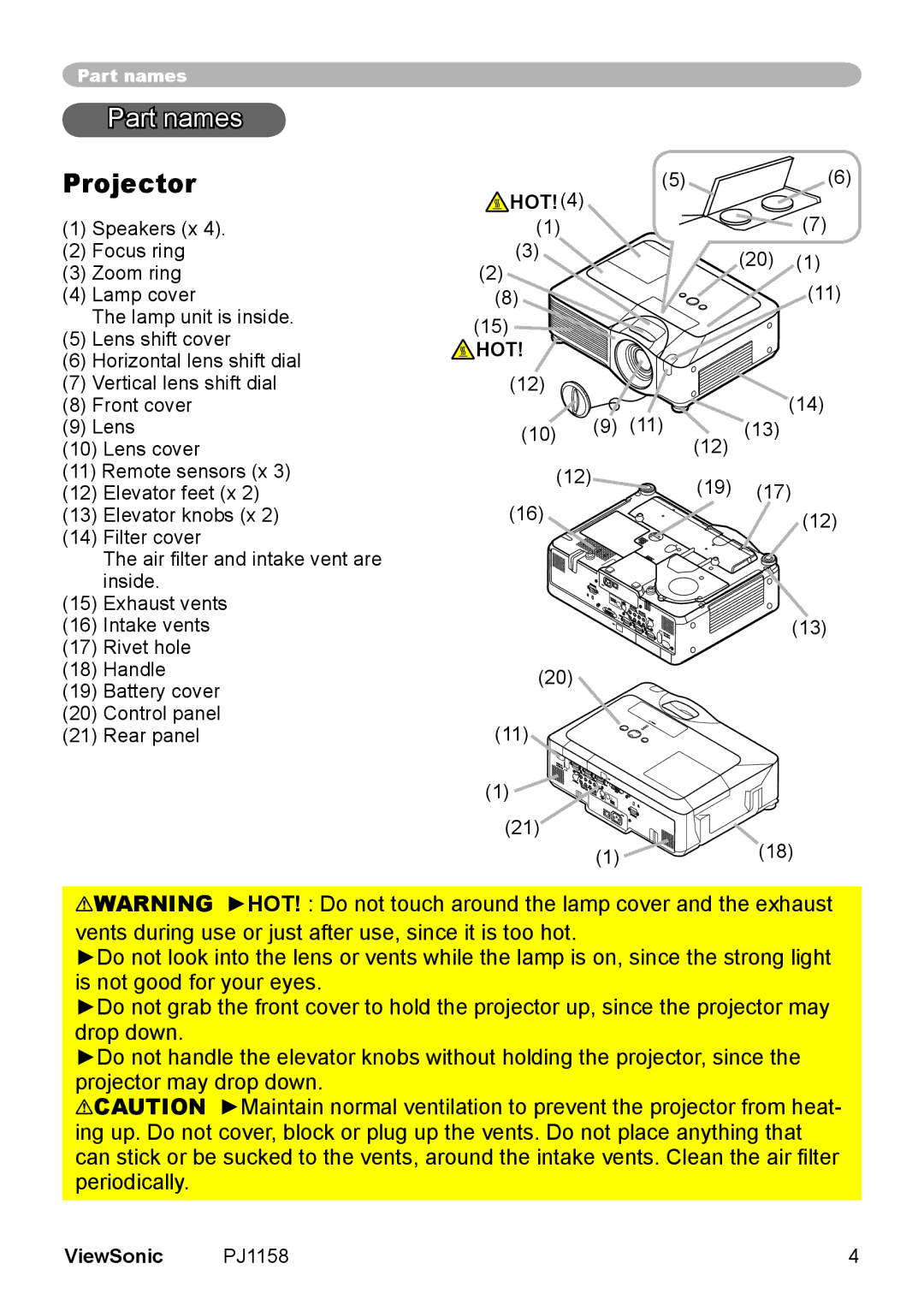 ViewSonic PJ1158 manual Part names, Projector, HOT!4, Hot, 10 9 11 12 